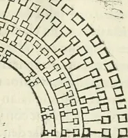 An illustration from M. Vitruuio Pollion De architectura : diuidido en diez libros, traduzidos de Latin en Castellano por Miguel de Vrrea architecto, y facado en su perfectio por Iuan Gracian impressor vezino de Alcala (1582)