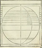 An illustration from M. Vitruuio Pollion De architectura : diuidido en diez libros, traduzidos de Latin en Castellano por Miguel de Vrrea architecto, y facado en su perfectio por Iuan Gracian impressor vezino de Alcala (1582)