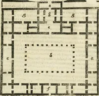An illustration from M. Vitruuio Pollion De architectura : diuidido en diez libros, traduzidos de Latin en Castellano por Miguel de Vrrea architecto, y facado en su perfectio por Iuan Gracian impressor vezino de Alcala (1582)