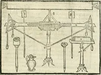 An illustration from M. Vitruuio Pollion De architectura : diuidido en diez libros, traduzidos de Latin en Castellano por Miguel de Vrrea architecto, y facado en su perfectio por Iuan Gracian impressor vezino de Alcala (1582)