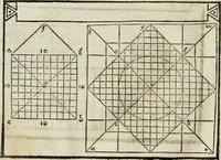 An illustration from M. Vitruuio Pollion De architectura : diuidido en diez libros, traduzidos de Latin en Castellano por Miguel de Vrrea architecto, y facado en su perfectio por Iuan Gracian impressor vezino de Alcala (1582)