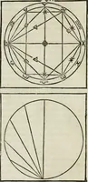An illustration from M. Vitruuio Pollion De architectura : diuidido en diez libros, traduzidos de Latin en Castellano por Miguel de Vrrea architecto, y facado en su perfectio por Iuan Gracian impressor vezino de Alcala (1582)
