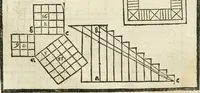 An illustration from M. Vitruuio Pollion De architectura : diuidido en diez libros, traduzidos de Latin en Castellano por Miguel de Vrrea architecto, y facado en su perfectio por Iuan Gracian impressor vezino de Alcala (1582)