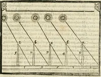 An illustration from M. Vitruuio Pollion De architectura : diuidido en diez libros, traduzidos de Latin en Castellano por Miguel de Vrrea architecto, y facado en su perfectio por Iuan Gracian impressor vezino de Alcala (1582)