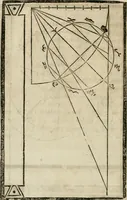 An illustration from M. Vitruuio Pollion De architectura : diuidido en diez libros, traduzidos de Latin en Castellano por Miguel de Vrrea architecto, y facado en su perfectio por Iuan Gracian impressor vezino de Alcala (1582)