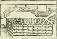 An illustration from M. Vitruuio Pollion De architectura : diuidido en diez libros, traduzidos de Latin en Castellano por Miguel de Vrrea architecto, y facado en su perfectio por Iuan Gracian impressor vezino de Alcala (1582)