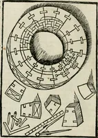 An illustration from M. Vitruuio Pollion De architectura : diuidido en diez libros, traduzidos de Latin en Castellano por Miguel de Vrrea architecto, y facado en su perfectio por Iuan Gracian impressor vezino de Alcala (1582)