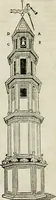 An illustration from M. Vitruuio Pollion De architectura : diuidido en diez libros, traduzidos de Latin en Castellano por Miguel de Vrrea architecto, y facado en su perfectio por Iuan Gracian impressor vezino de Alcala (1582)
