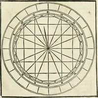 An illustration from M. Vitruuio Pollion De architectura : diuidido en diez libros, traduzidos de Latin en Castellano por Miguel de Vrrea architecto, y facado en su perfectio por Iuan Gracian impressor vezino de Alcala (1582)
