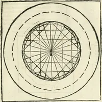 An illustration from M. Vitruuio Pollion De architectura : diuidido en diez libros, traduzidos de Latin en Castellano por Miguel de Vrrea architecto, y facado en su perfectio por Iuan Gracian impressor vezino de Alcala (1582)