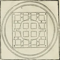 An illustration from M. Vitruuio Pollion De architectura : diuidido en diez libros, traduzidos de Latin en Castellano por Miguel de Vrrea architecto, y facado en su perfectio por Iuan Gracian impressor vezino de Alcala (1582)
