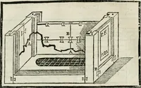 An illustration from M. Vitruuio Pollion De architectura : diuidido en diez libros, traduzidos de Latin en Castellano por Miguel de Vrrea architecto, y facado en su perfectio por Iuan Gracian impressor vezino de Alcala (1582)