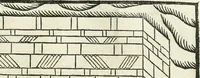 An illustration from M. Vitruuio Pollion De architectura : diuidido en diez libros, traduzidos de Latin en Castellano por Miguel de Vrrea architecto, y facado en su perfectio por Iuan Gracian impressor vezino de Alcala (1582)