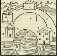 Picture 30 of 130 from M. Vitruuio Pollion De architectura : diuidido en diez libros, traduzidos de Latin en Castellano por Miguel de Vrrea architecto, y facado en su perfectio por Iuan Gracian impressor vezino de Alcala (1582), leaf 66