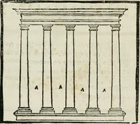An illustration from M. Vitruuio Pollion De architectura : diuidido en diez libros, traduzidos de Latin en Castellano por Miguel de Vrrea architecto, y facado en su perfectio por Iuan Gracian impressor vezino de Alcala (1582)