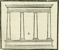 An illustration from M. Vitruuio Pollion De architectura : diuidido en diez libros, traduzidos de Latin en Castellano por Miguel de Vrrea architecto, y facado en su perfectio por Iuan Gracian impressor vezino de Alcala (1582)