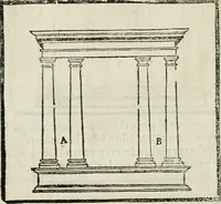 An illustration from M. Vitruuio Pollion De architectura : diuidido en diez libros, traduzidos de Latin en Castellano por Miguel de Vrrea architecto, y facado en su perfectio por Iuan Gracian impressor vezino de Alcala (1582)