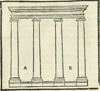 An illustration from M. Vitruuio Pollion De architectura : diuidido en diez libros, traduzidos de Latin en Castellano por Miguel de Vrrea architecto, y facado en su perfectio por Iuan Gracian impressor vezino de Alcala (1582)