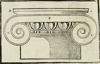 An illustration from M. Vitruuio Pollion De architectura : diuidido en diez libros, traduzidos de Latin en Castellano por Miguel de Vrrea architecto, y facado en su perfectio por Iuan Gracian impressor vezino de Alcala (1582)