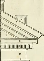 An illustration from M. Vitruuio Pollion De architectura : diuidido en diez libros, traduzidos de Latin en Castellano por Miguel de Vrrea architecto, y facado en su perfectio por Iuan Gracian impressor vezino de Alcala (1582)