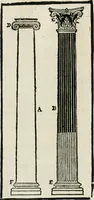 An illustration from M. Vitruuio Pollion De architectura : diuidido en diez libros, traduzidos de Latin en Castellano por Miguel de Vrrea architecto, y facado en su perfectio por Iuan Gracian impressor vezino de Alcala (1582)