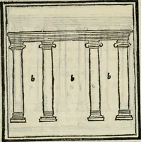 An illustration from M. Vitrvvii De architectvra libri decem : nuper maxima diligentia castigati atq[ue] excusi : additis Iulij Frontini De aqueductibus libris propter materiae affinitatem (1522)