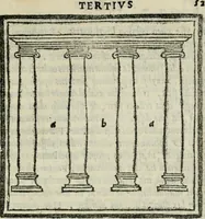 Picture 31 of 128 from M. Vitrvvii De architectvra libri decem : nuper maxima diligentia castigati atq[ue] excusi : additis Iulij Frontini De aqueductibus libris propter materiae affinitatem (1522), leaf 106