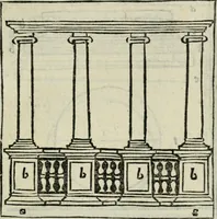 An illustration from M. Vitrvvii De architectvra libri decem : nuper maxima diligentia castigati atq[ue] excusi : additis Iulij Frontini De aqueductibus libris propter materiae affinitatem (1522)