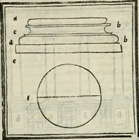 An illustration from M. Vitrvvii De architectvra libri decem : nuper maxima diligentia castigati atq[ue] excusi : additis Iulij Frontini De aqueductibus libris propter materiae affinitatem (1522)
