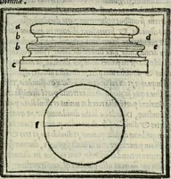 An illustration from M. Vitrvvii De architectvra libri decem : nuper maxima diligentia castigati atq[ue] excusi : additis Iulij Frontini De aqueductibus libris propter materiae affinitatem (1522)