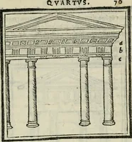 Picture 48 of 128 from M. Vitrvvii De architectvra libri decem : nuper maxima diligentia castigati atq[ue] excusi : additis Iulij Frontini De aqueductibus libris propter materiae affinitatem (1522), leaf 142