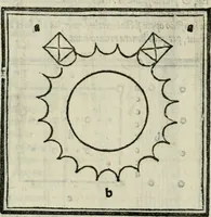 An illustration from M. Vitrvvii De architectvra libri decem : nuper maxima diligentia castigati atq[ue] excusi : additis Iulij Frontini De aqueductibus libris propter materiae affinitatem (1522)