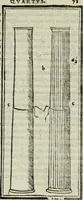 An illustration from M. Vitrvvii De architectvra libri decem : nuper maxima diligentia castigati atq[ue] excusi : additis Iulij Frontini De aqueductibus libris propter materiae affinitatem (1522)