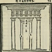 Picture 53 of 128 from M. Vitrvvii De architectvra libri decem : nuper maxima diligentia castigati atq[ue] excusi : additis Iulij Frontini De aqueductibus libris propter materiae affinitatem (1522), leaf 150