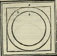 An illustration from M. Vitrvvii De architectvra libri decem : nuper maxima diligentia castigati atq[ue] excusi : additis Iulij Frontini De aqueductibus libris propter materiae affinitatem (1522)