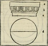 An illustration from M. Vitrvvii De architectvra libri decem : nuper maxima diligentia castigati atq[ue] excusi : additis Iulij Frontini De aqueductibus libris propter materiae affinitatem (1522)