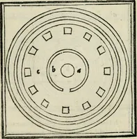An illustration from M. Vitrvvii De architectvra libri decem : nuper maxima diligentia castigati atq[ue] excusi : additis Iulij Frontini De aqueductibus libris propter materiae affinitatem (1522)