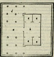 An illustration from M. Vitrvvii De architectvra libri decem : nuper maxima diligentia castigati atq[ue] excusi : additis Iulij Frontini De aqueductibus libris propter materiae affinitatem (1522)