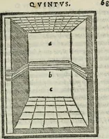 An illustration from M. Vitrvvii De architectvra libri decem : nuper maxima diligentia castigati atq[ue] excusi : additis Iulij Frontini De aqueductibus libris propter materiae affinitatem (1522)