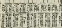 An illustration from M. Vitrvvii De architectvra libri decem : nuper maxima diligentia castigati atq[ue] excusi : additis Iulij Frontini De aqueductibus libris propter materiae affinitatem (1522)