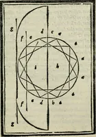 An illustration from M. Vitrvvii De architectvra libri decem : nuper maxima diligentia castigati atq[ue] excusi : additis Iulij Frontini De aqueductibus libris propter materiae affinitatem (1522)