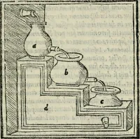 An illustration from M. Vitrvvii De architectvra libri decem : nuper maxima diligentia castigati atq[ue] excusi : additis Iulij Frontini De aqueductibus libris propter materiae affinitatem (1522)