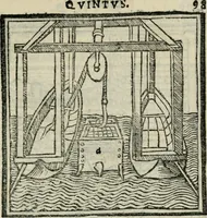 Picture 72 of 128 from M. Vitrvvii De architectvra libri decem : nuper maxima diligentia castigati atq[ue] excusi : additis Iulij Frontini De aqueductibus libris propter materiae affinitatem (1522), leaf 198