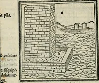 An illustration from M. Vitrvvii De architectvra libri decem : nuper maxima diligentia castigati atq[ue] excusi : additis Iulij Frontini De aqueductibus libris propter materiae affinitatem (1522)