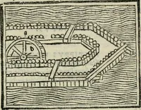 An illustration from M. Vitrvvii De architectvra libri decem : nuper maxima diligentia castigati atq[ue] excusi : additis Iulij Frontini De aqueductibus libris propter materiae affinitatem (1522)