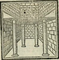 An illustration from M. Vitrvvii De architectvra libri decem : nuper maxima diligentia castigati atq[ue] excusi : additis Iulij Frontini De aqueductibus libris propter materiae affinitatem (1522)