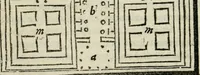 An illustration from M. Vitrvvii De architectvra libri decem : nuper maxima diligentia castigati atq[ue] excusi : additis Iulij Frontini De aqueductibus libris propter materiae affinitatem (1522)