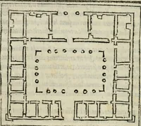 An illustration from M. Vitrvvii De architectvra libri decem : nuper maxima diligentia castigati atq[ue] excusi : additis Iulij Frontini De aqueductibus libris propter materiae affinitatem (1522)