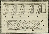 An illustration from M. Vitrvvii De architectvra libri decem : nuper maxima diligentia castigati atq[ue] excusi : additis Iulij Frontini De aqueductibus libris propter materiae affinitatem (1522)