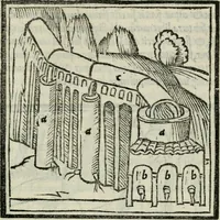 Picture 91 of 128 from M. Vitrvvii De architectvra libri decem : nuper maxima diligentia castigati atq[ue] excusi : additis Iulij Frontini De aqueductibus libris propter materiae affinitatem (1522), leaf 288